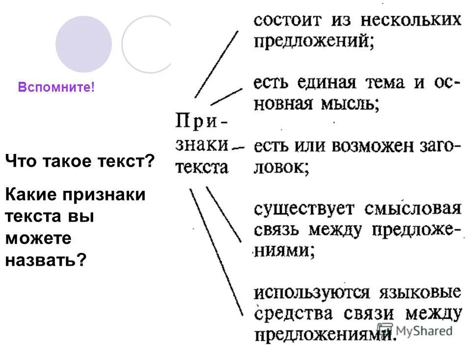 Признаки слова идущая