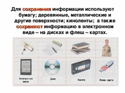 Категории сохранения видов