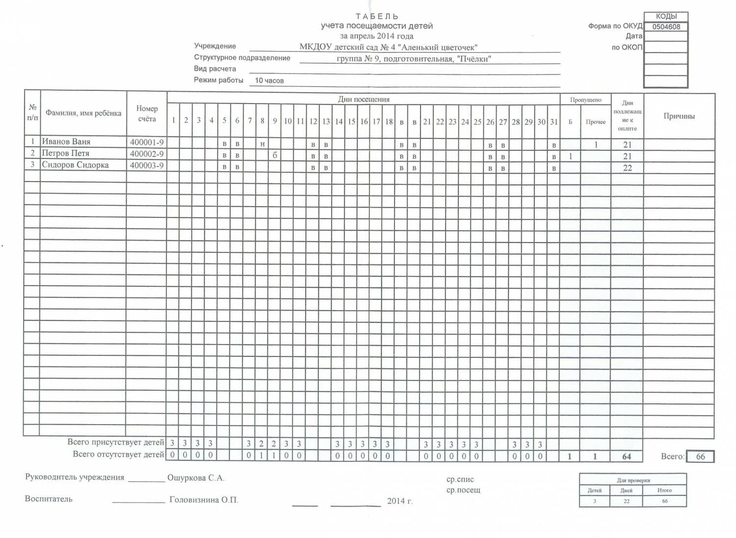 учёт посещаемости детей в доу таблица. табель учета посещаемости детей word. табель учета посещаемости детей в школе. табель учета посещаемости детей форма 305 детском саду. табель учета посещаемости детей в школе.