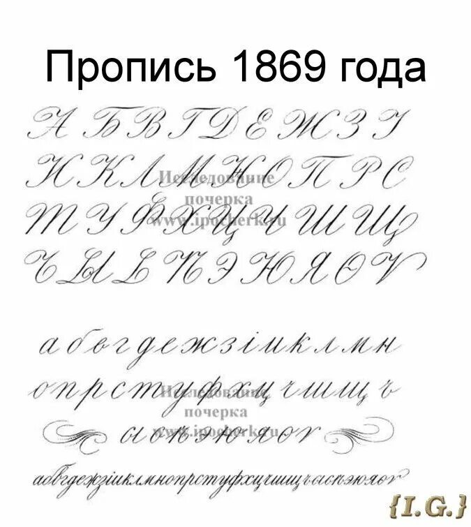 Русские прописи для каллиграфии. Каллиграфические прописи русские. Упражнения для каллиграфического почерка. Прописи для красивого почерка. Научиться красиво писать буквы