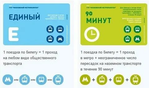 90 дней тройка это
