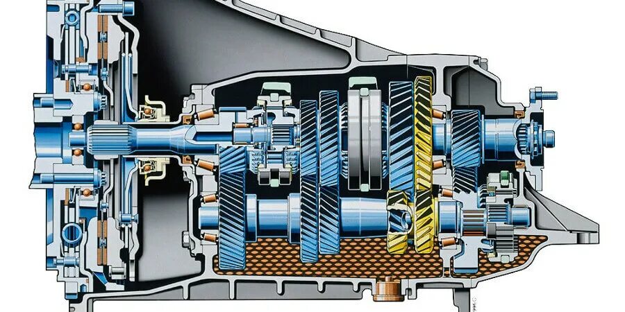 Принцип работы механической коробки передач автомобиля. Конструкция s-tronic. Схема механической коробки передач автомобиля. Схема трехвальной коробки передач автомобиля. Кпп.
