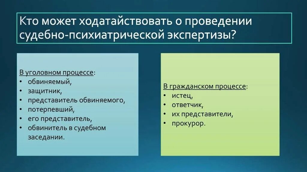 Производство психиатрической экспертизы. Судебно-психологическая экспертиза в уголовном процессе. Порядок назначения судебно-психиатрической экспертизы. Виды судебной психиатрии. Порядок проведения СПЭ..