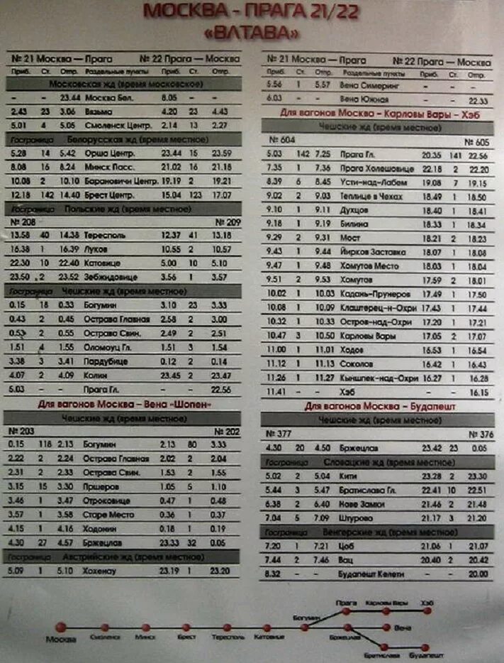 Расписание поездов. Расписание поездов Москва. Расписание железнодорожных поездов. Поезд расписание поездов. Жд расписание направления