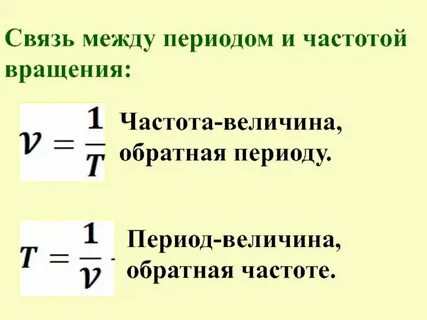Частота движения циклов