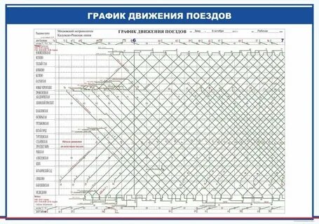 Новый график поездов 2024 2025
