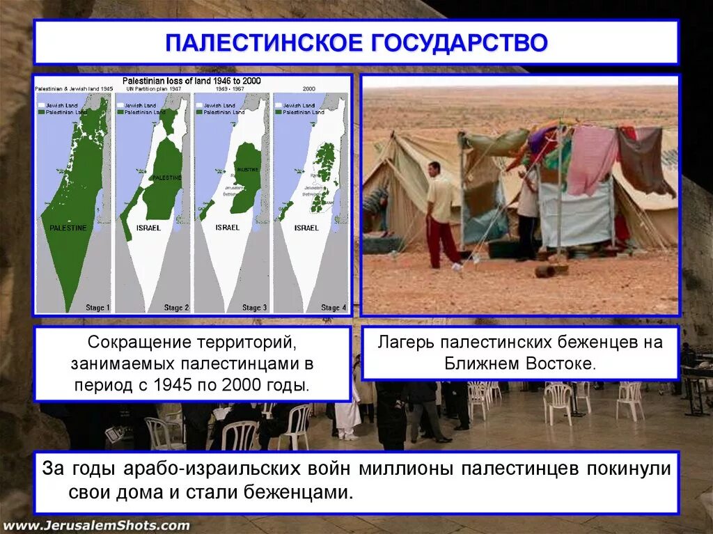 Палестинские территории. Государства на территории Палестины. Государства признавшие Палестину. Территория Палестины. Палестинское государство.