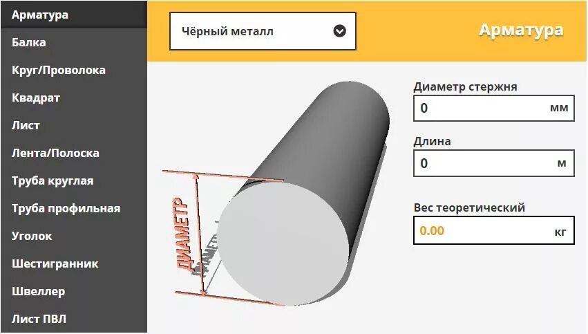 Расчет длины трубы по весу калькулятор. Как рассчитать вес металлического круга. Труба диаметром 2 метра. Расчета массы круглого прута металла. Погонный метр трубы.