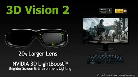 Nvidia 3d