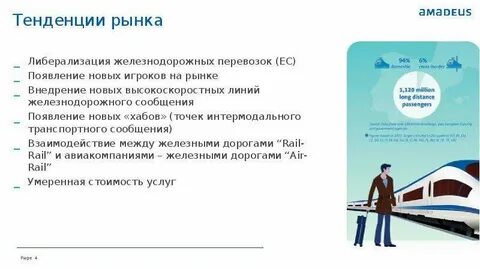 Услуги рынка железнодорожного