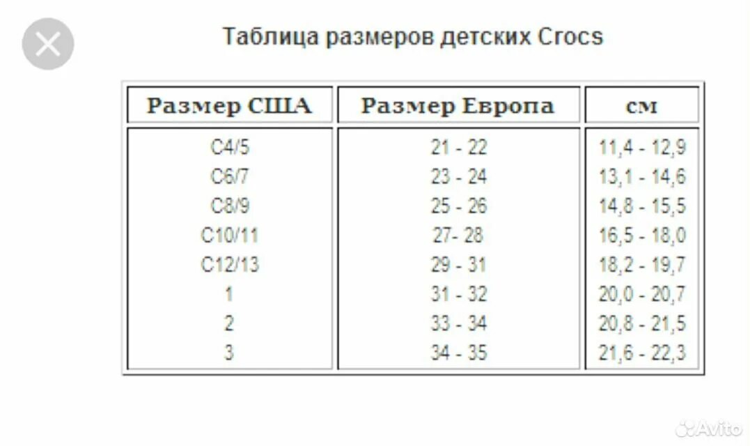 Таблица размеров детских кроксов. Таблица размеров детских кроксов