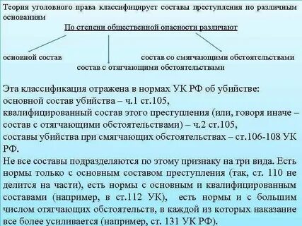 Квалификация смежных составов преступлений