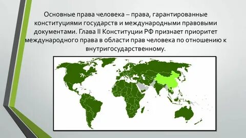 Международное право приоритетно