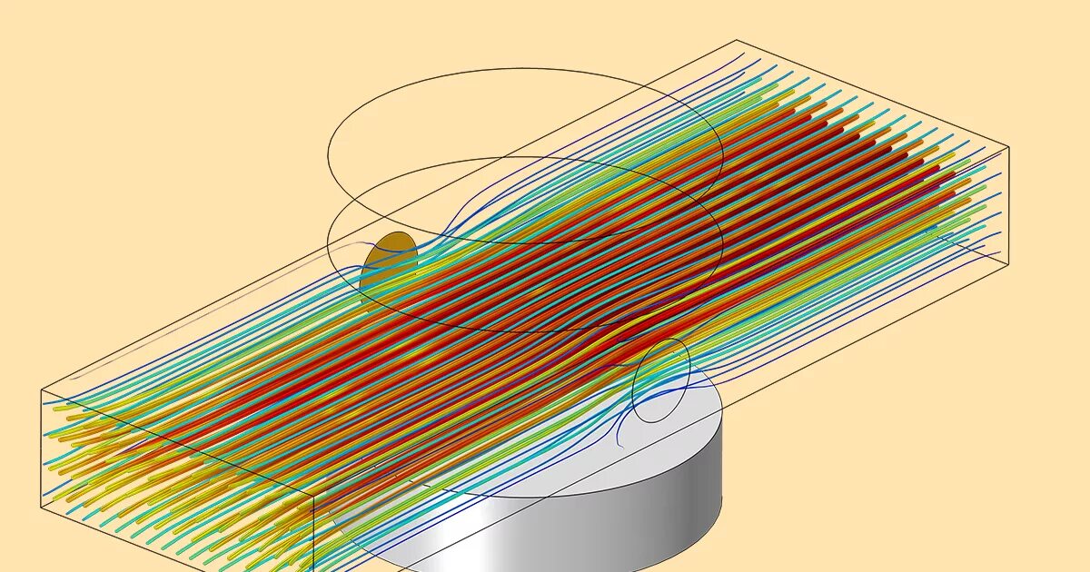 Вычислительная гидродинамика. Феррофлюид COMSOL. COMSOL моделирование жидкости. COMSOL Simulation Magnetic field. COMSOL пьезодвигатель.