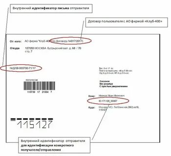 Найти отправителя по номеру