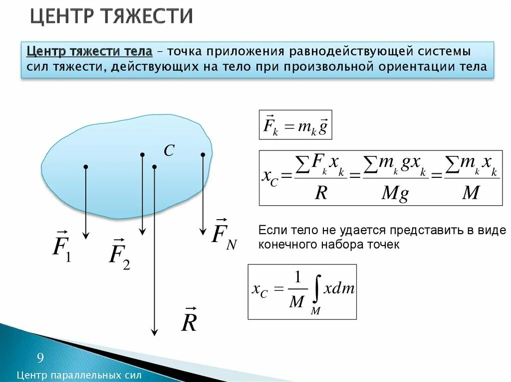 Расстояние между центрами тяжести. Центр тяжести твердого тела формула. Формула нахождения центра тяжести. Формула определения центра тяжести. Центр системы параллельных сил. Центр тяжести тела.