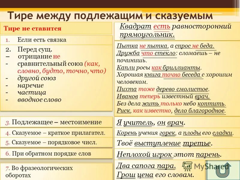 Как слова становятся членами. Не ставим тире между подлежащим и сказуемым. Тире между подлежащим и сказуемым не ставится если. Тире перед это. Тире перед подлежащим и сказуемым.