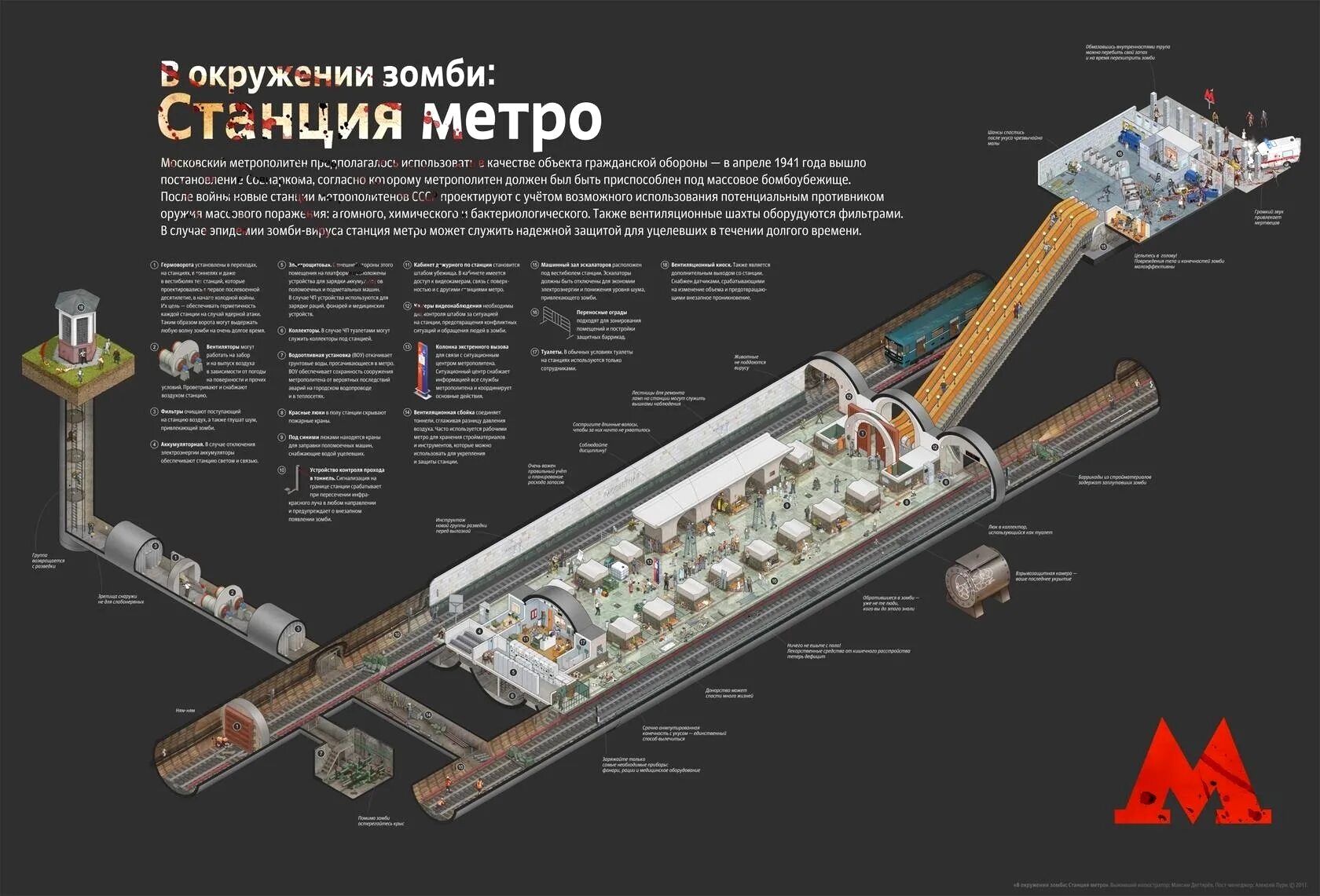 Устройство метрополитена. В окружении зомби станция метро большой размер. Зомби апокалипсис в Московском метро. Разрез станции метрополитена. Глубина станций Московского метрополитена.