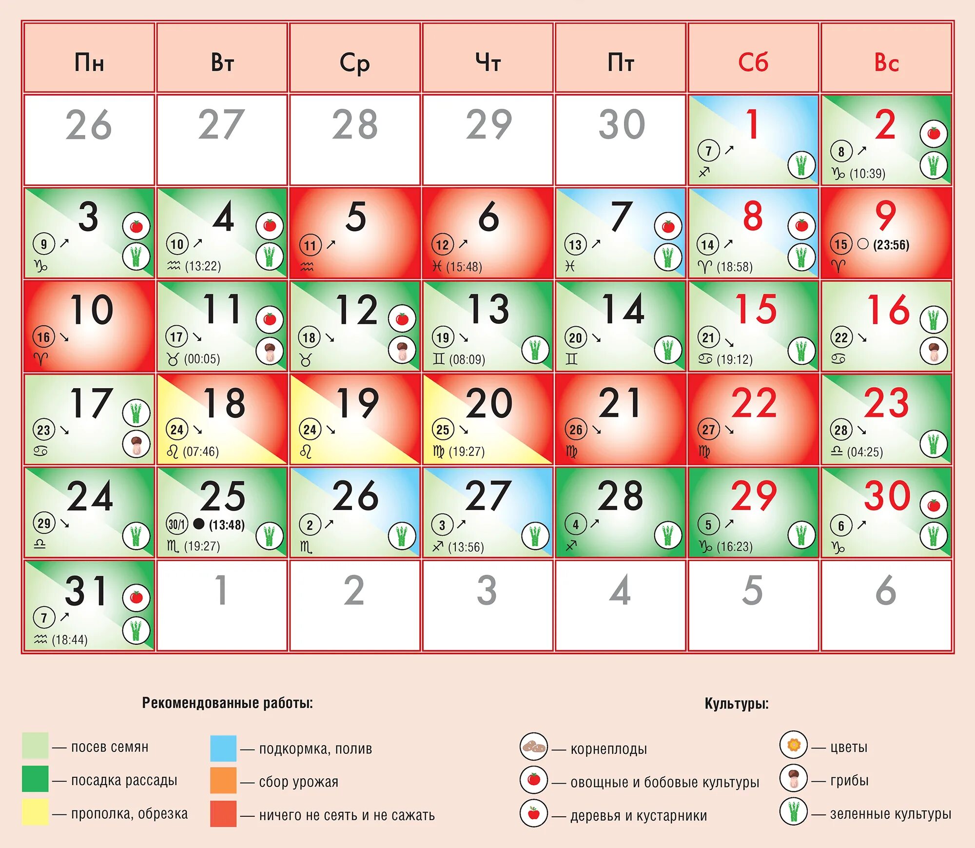 Посевной календарь цветовода на 2024 год. Лунный календарь на октябрь 2022 года. Лунный календарь для растений 2022. Благоприятные дни 2022 года. Лунный календарьраоктябрь 2022г.