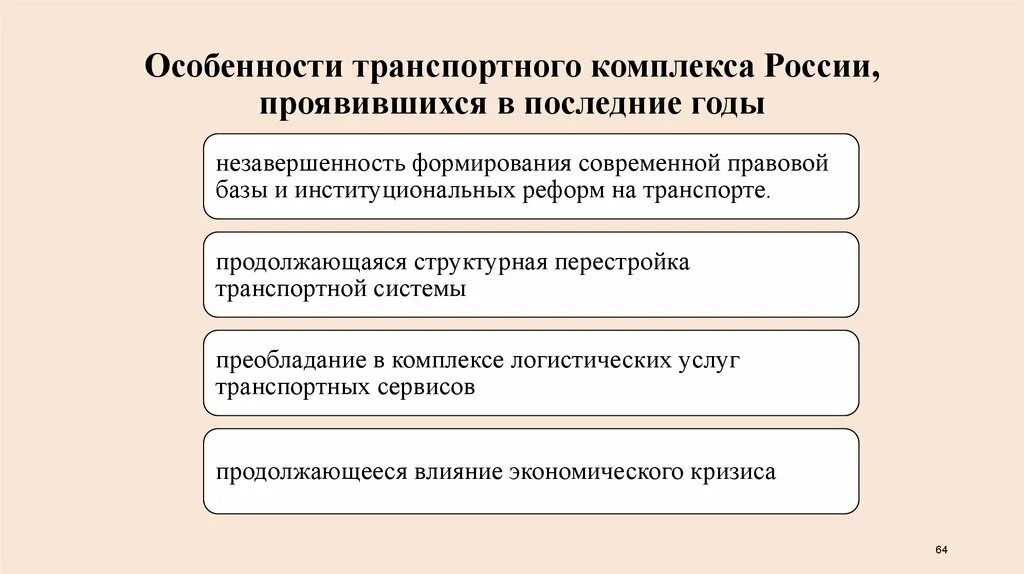 Особенности транспортной функции. Особенности транспортного комплекса России. Особенности развития транспортного комплекса России. Особенности транспортной системы. Особенности транспортной системы России.