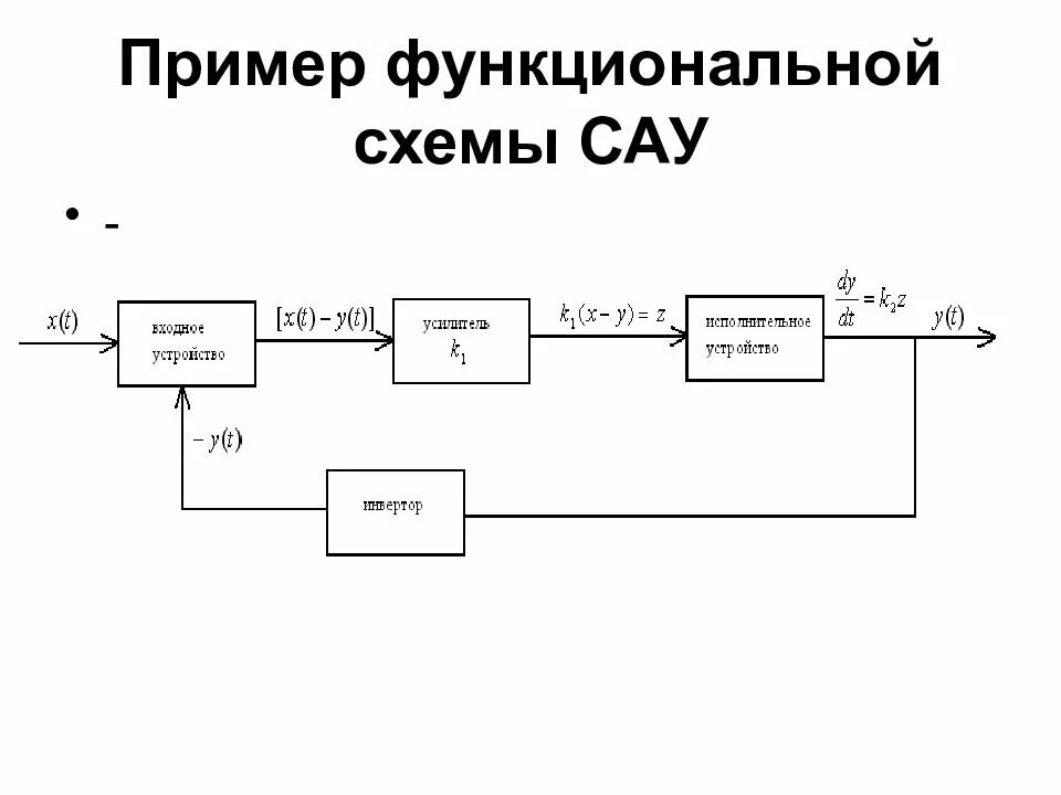 Типы сау по виду структурной схемы Автоматизированные и автоматические системы управления презентация онлайн
