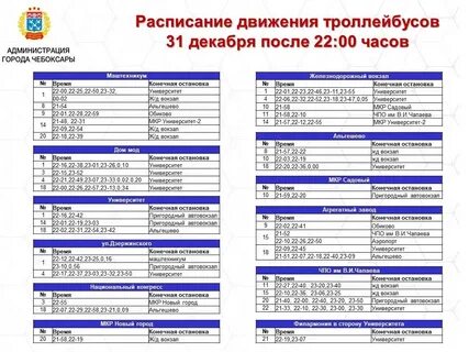 Троллейбус 2 смоленск расписание