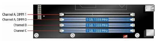 схема установки оперативной памяти в 4 слота. Aida64 оперативная память. Xmp и xmp 2. как проверить двухканальный режим. как проверить что память работает в двухканальном режиме.