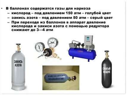 Объем воздуха в баллоне под давлением