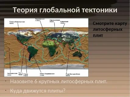 География 7 класс виды движения литосферных плит