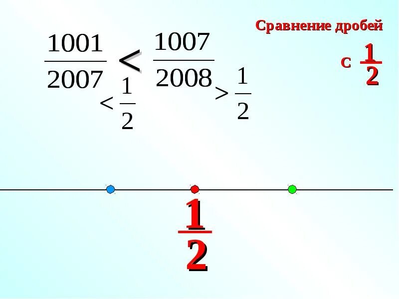 Сравни дроби 1 2. Сравнение дробей с одной второй. как сравнивать дроби с 1/2. сравнение дробей с 1/2. сравнение дробей 1 способ.