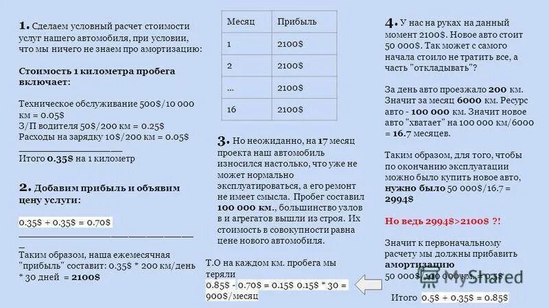 Как посчитать пробег автомобиля. Расчет пробега автомобиля. Калькуляция 1 км пробега автомобиля. Расчет стоимости километра пробега. Расчет амортизации авто.