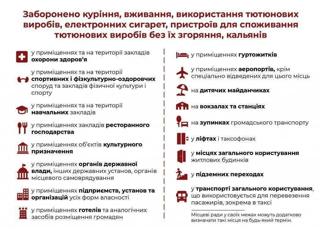Запрет курения электронных сигарет в общественных. Курение в общественных местах запрещено. курение в запрещенных местах. закон о курении в общественных местах.