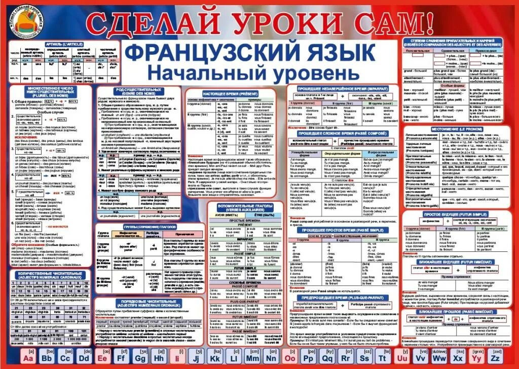 Реформа французского языка. Жак ширак политики франции. Реформа французского языка. Реформа французского языка. Символ французского языка.