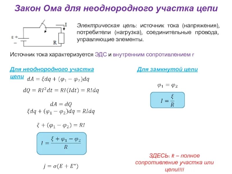 Закон Ома для однородных участков цепи. Закон Ома с потенциалами. Закон Ома для неоднородного участка цепи. Закон Ома для участка цепи напряжение. Источник тока характеризуют