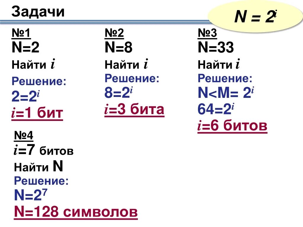 N 2 i. N 2 I задачи. N 2 найти i. N 2i как найти i. N 2 I Информатика задачи.