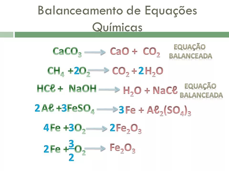 Mg feso4 реакция. Al+feso4. Feso4 al реакция. Feso3+HCL. Fe2o3 feso4.