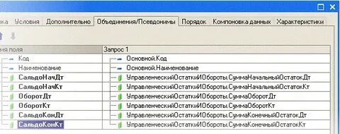 Периодический регистр