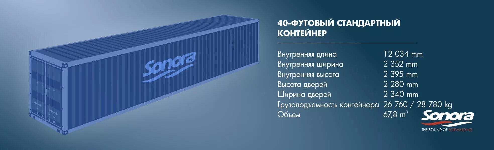 Внутренние размеры морского контейнера. Размеры морского контейнера 40 футов High Cube. 40 Футовый High Cube контейнер DC ISO. Габариты контейнера 40 High Cube. Контейнер 45 футов pw (Pallet wide).