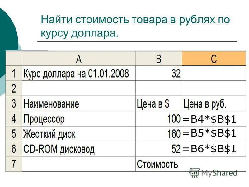 Чтобы найти стоимость. Как найти цену. Нахождение цены. Вычислить стоимость 13%.