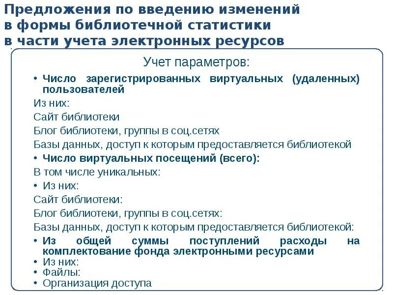 Социальные изменения введение