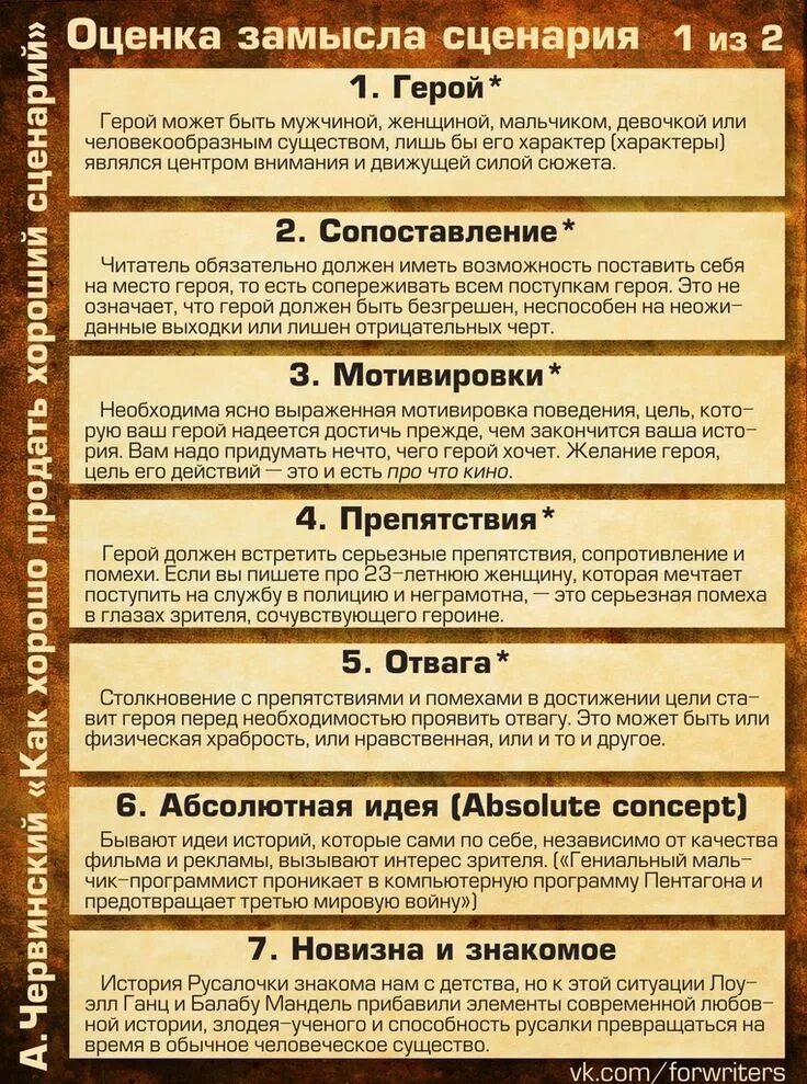 Схема создания персонажа для книги. Как написать книгу. Темы для написания книги. Как прописать персонажа для книги. Как насать писать своб.