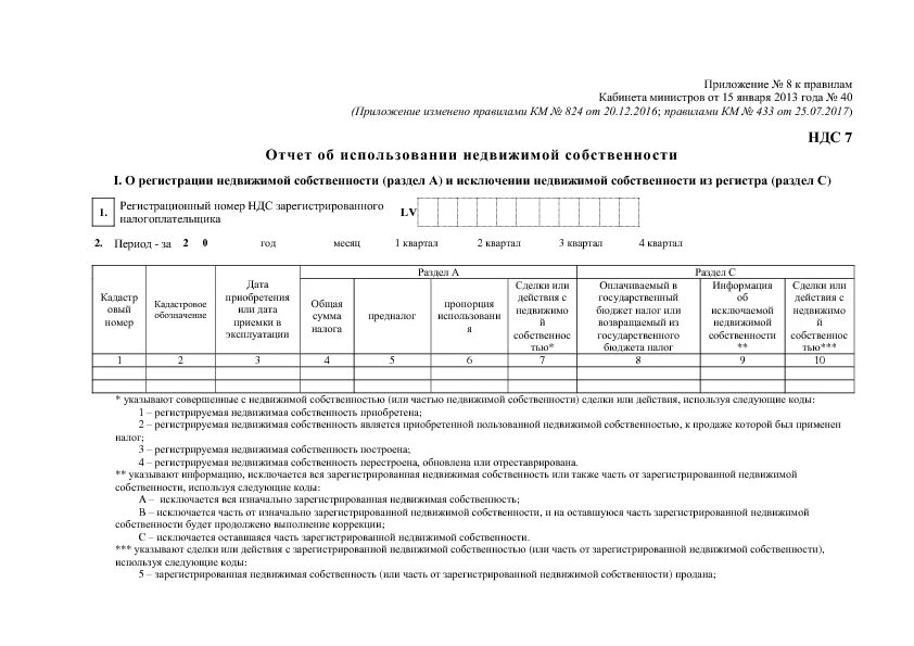 Форма отчета о расходовании давальческих материалов. Отчет об использовании. Отчет об использовании материалов. Отчет об использовании материалов заказчика.