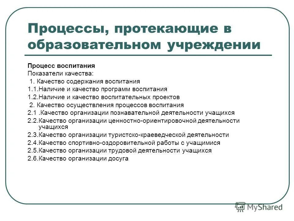 Задачи примерной программы воспитания. Образовательные программы содержания воспитания. Примерная программа в школе. Программа воспитания и обучения в детском саду. Программы воспитания и обучения детей дошкольного возраста.