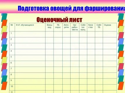 Время готовности овощей