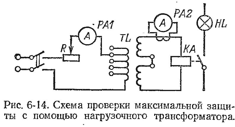 Проверка и регулировка тепловых