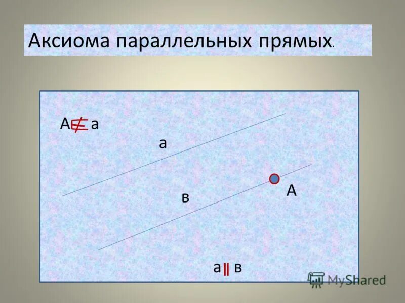 Математические аксиомы