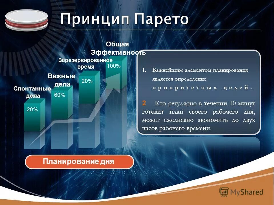 принцип парето тайм менеджмент. метод планирования парето. принцип парето 80/20 тайм менеджмент. принцип парето тайм менеджмент.