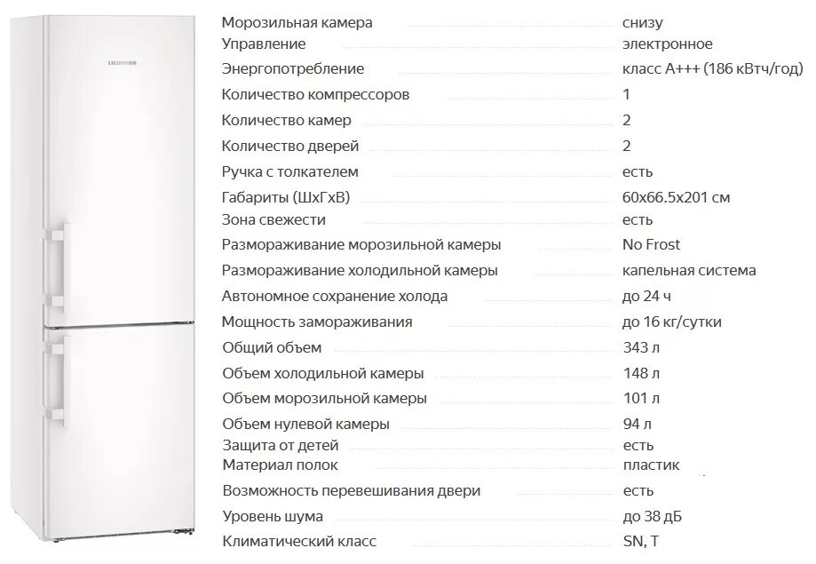 Сколько берет кв. Холодильник Индезит двухкамерный Потребляемая мощность КВТ. Морозильная камера мощность потребления КВТ. Холодильник Либхер мощность КВТ. Морозильная камера потребление электроэнергии КВТ.