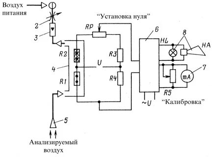 Газоанализатор схема
