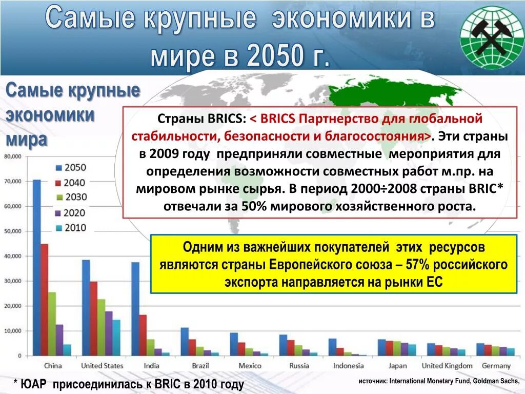 Россия крупные экономические. Самые большие экономики в мире. Самая крупная экономика в мире.